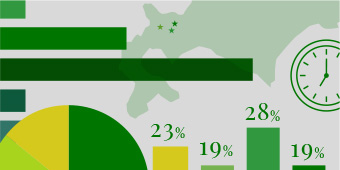 データで見る横関